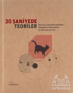 30 Saniyede Teoriler