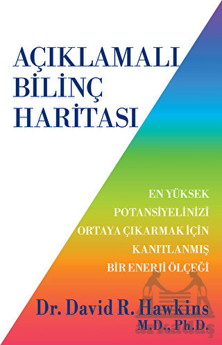 Açıklamalı Bilinç Haritası