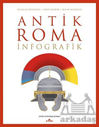 Antik Roma: İnfografik