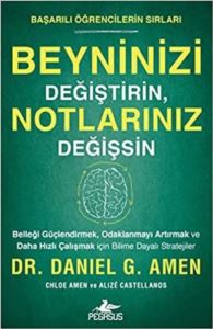 Beyninizi Değiştirinnotlarınız Değişsin