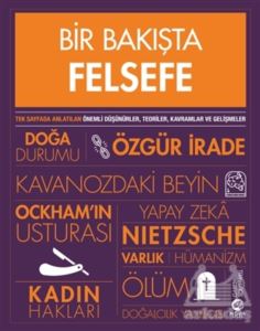 Bir Bakışta Felsefe