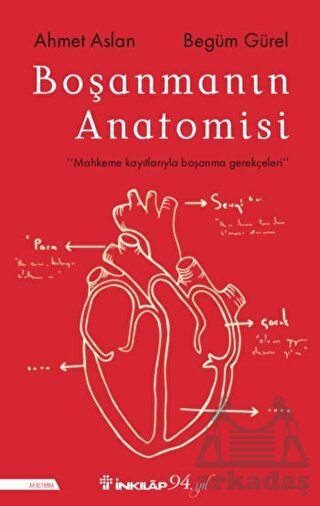 Boşanmanın Anatomisi