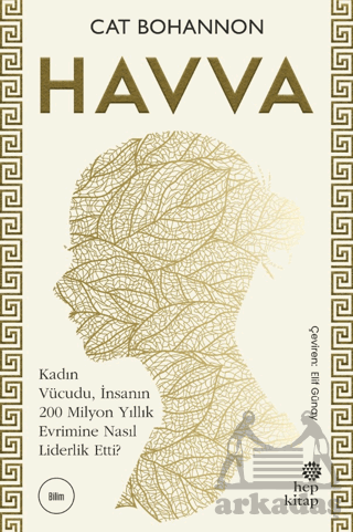 Havva - Thumbnail