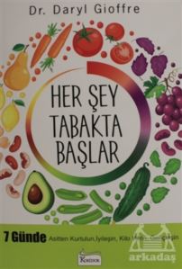 Her Şey Tabakta Başlar