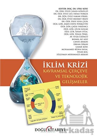 İklim Krizi