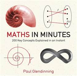 Math In Minutes - Thumbnail