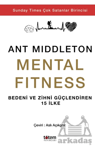 Mental Fitness - Thumbnail