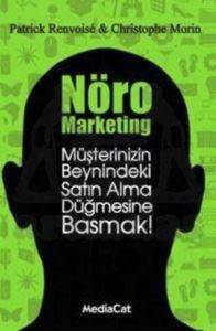 Nöromarketing; müşterinizin Beynindeki Satın Alma Düğmesine Basmak!