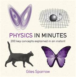 Physics In Minutes