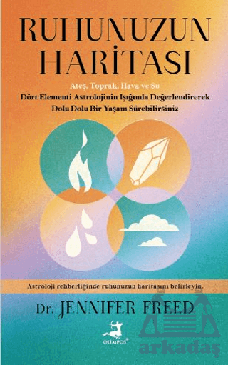 Ruhunuzun Haritası