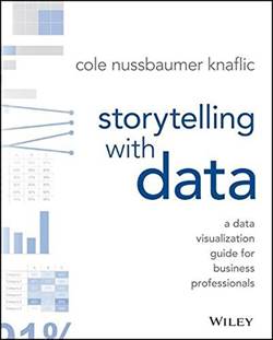 Storytelling With Data: A Data Visualization Guide For Business Professionals