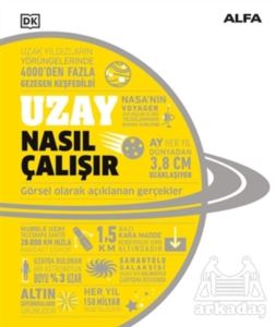 Uzay Nasıl Çalışır