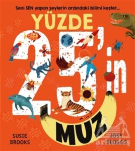 Yüzde 25’İn Muz